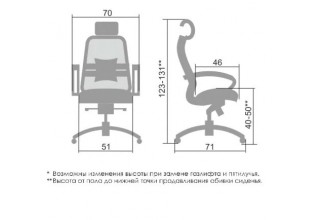 Кресло Metta Samurai S-2.041 (черный плюс)