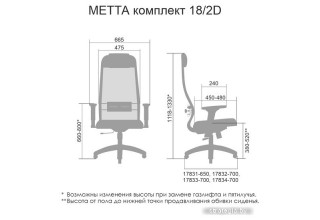 Metta SU-1-BK Комплект 18/2D CH ов/сечен (красный)